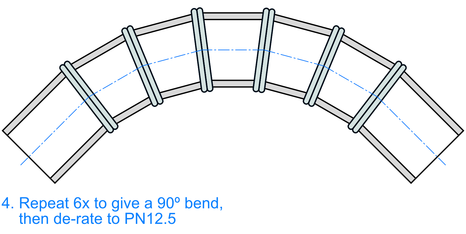 7.5º Mitre Cut Graphic 3