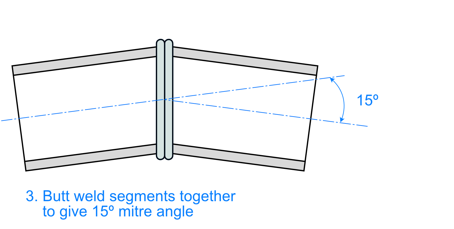 7.5º Mitre Cut Graphic 2