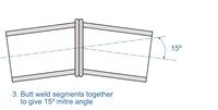 7.5º Mitre Cut Graphic 2