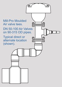 Air Valve Assembly 3
