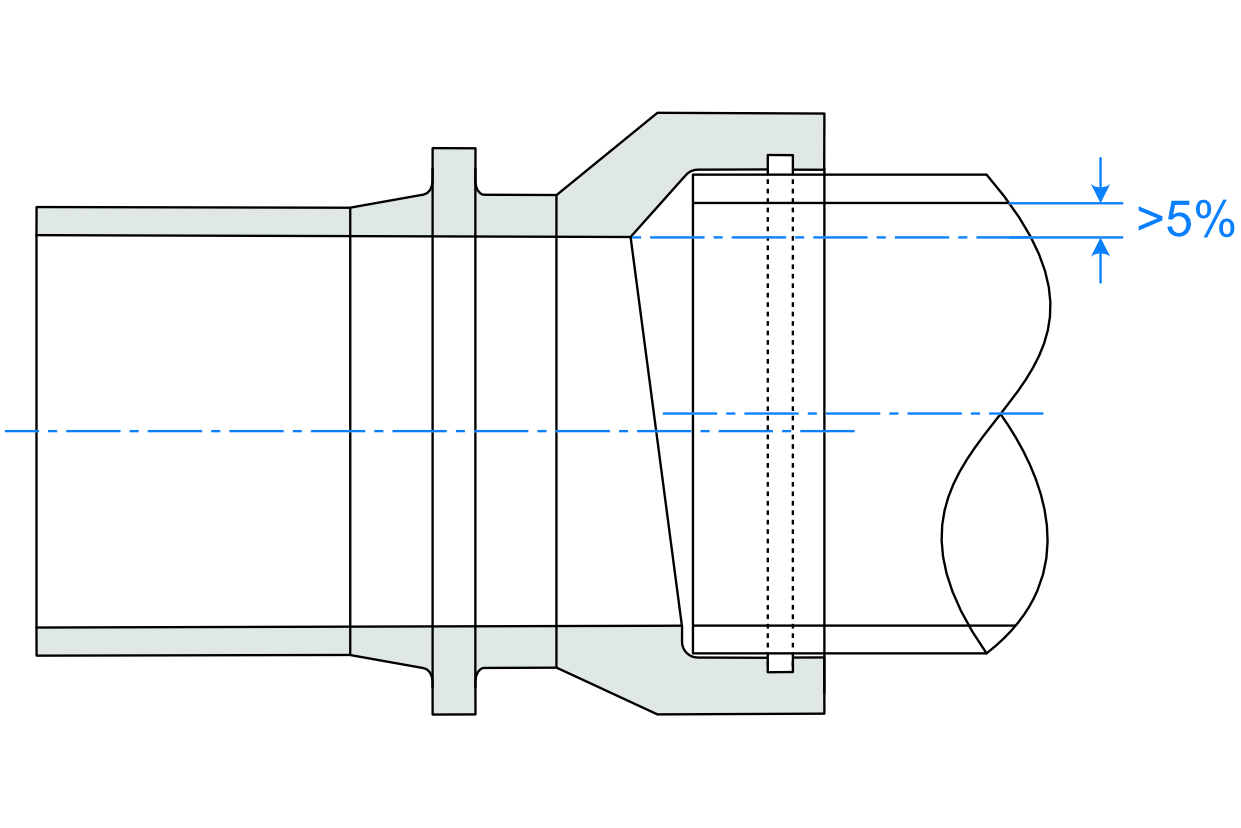 Transition Eccentric Ill