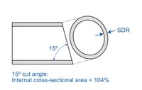 Angled Cut Graphic 2