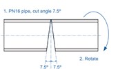7.5º Mitre Cut Graphic 1